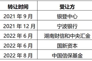 萨默尔：多特近2年6次遇争议判罚，德国球队像是被针对了